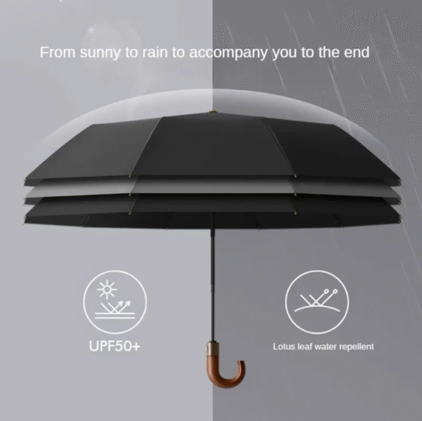 British Gentleman Foldable Umbrella